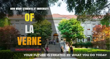 Exploring University of La Verne's Student Population