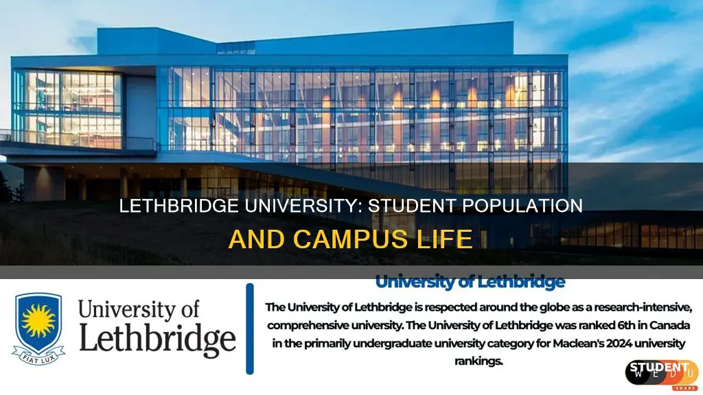 how many students at university of lethbridge