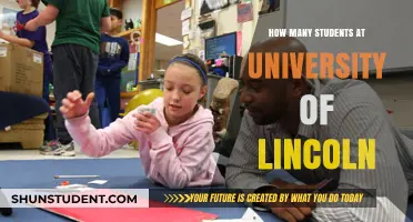 Lincoln University Student Population: How Many?