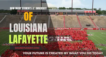 Exploring Student Population at University of Louisiana Lafayette