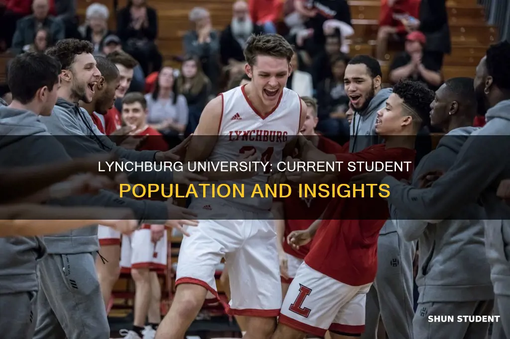 how many students at university of lynchburg