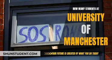 Manchester University's Student Population: How Many?