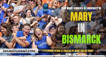 University of Mary, Bismarck: Student Population Insights