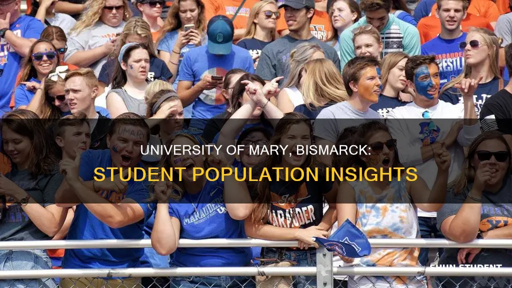 how many students at university of mary in bismarck