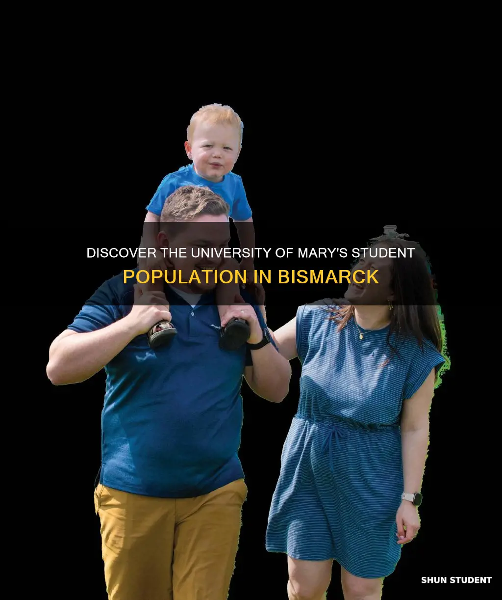 how many students at university of mary in bismarck