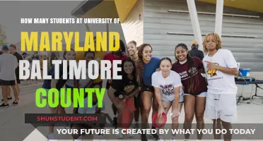 Exploring UMBC: Student Population and Campus Life