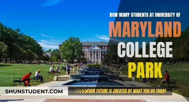 Exploring the University of Maryland's Student Population