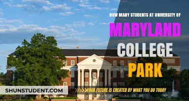 The Student Population at University of Maryland College Park