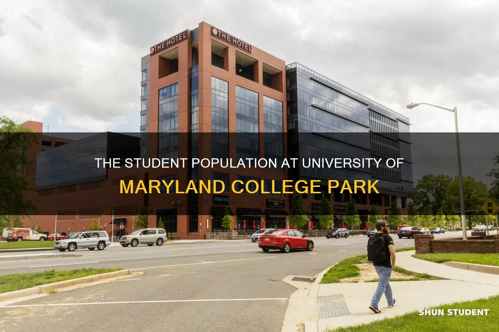 how many students at university of maryland college park