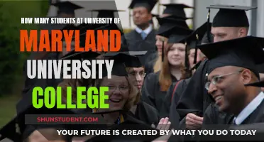 Maryland University College: Student Population Insights