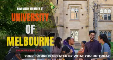 Melbourne University's Student Population: How Many Are There?