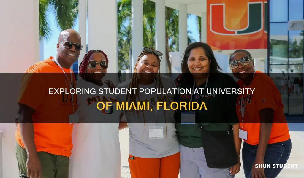 how many students at university of miami fl