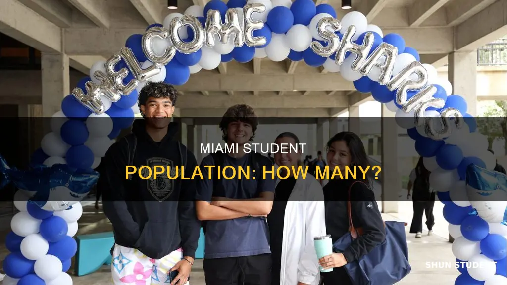 how many students at university of miami fl