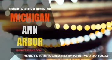 Ann Arbor's Student Population: A Comprehensive Overview