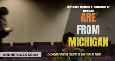 Michigan Students Preferring University of Michigan: A Comprehensive Overview