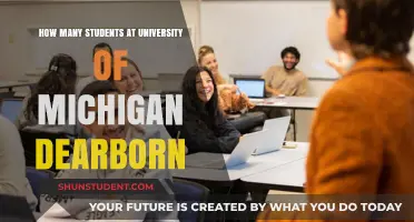 Exploring the University of Michigan-Dearborn's Student Population