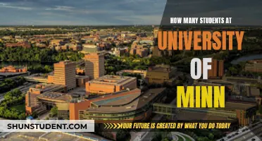 University of Minnesota: Student Population Insights