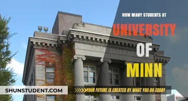 University of Minnesota: Student Population Insights