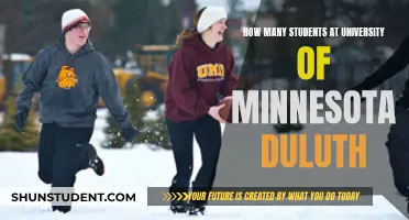 University of Minnesota Duluth: Student Population Insights