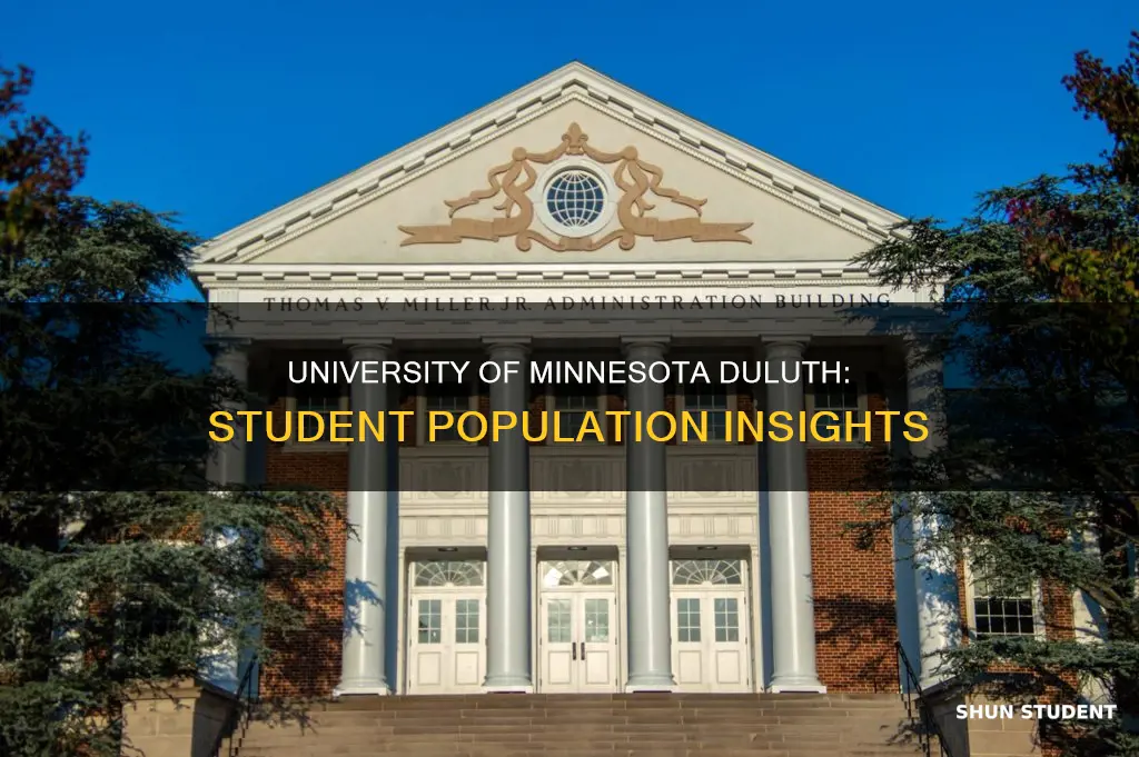 how many students at university of minnesota duluth