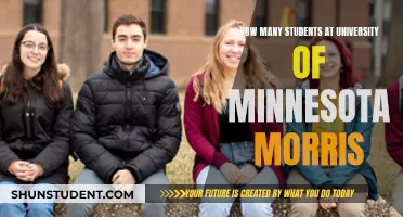 University of Minnesota Morris: Student Population Insights