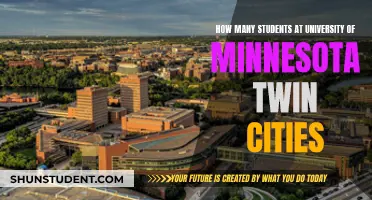 University of Minnesota Twin Cities: Student Population Insights