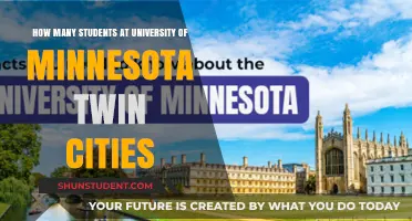 University of Minnesota Twin Cities: Student Population