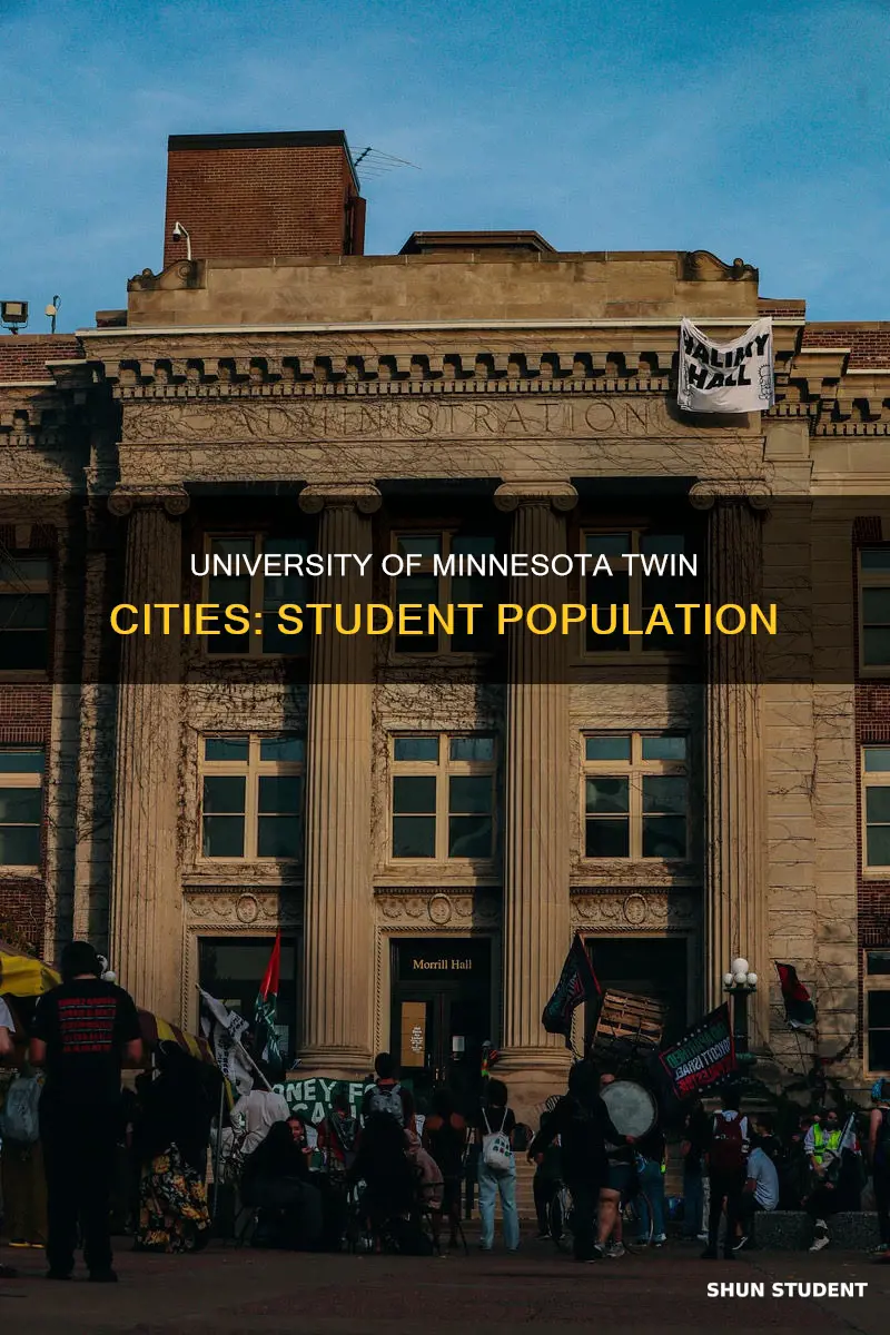 how many students at university of minnesota twin cities