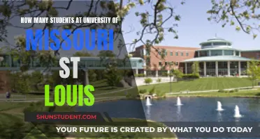 Exploring Student Population at University of Missouri St. Louis