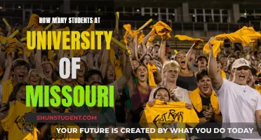 Exploring University of Missouri: Student Population and Campus Life