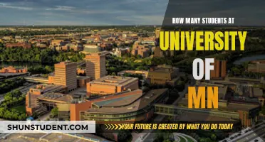 University of Minnesota: Student Population and Campus Life