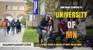 University of Minnesota: Student Population Insights