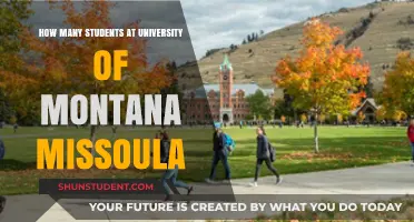 University of Montana Missoula: Student Population Insights