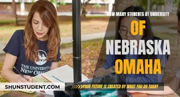 A Vibrant Campus: University of Nebraska Omaha's Student Population