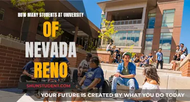 Reno's University of Nevada: Student Population Insights