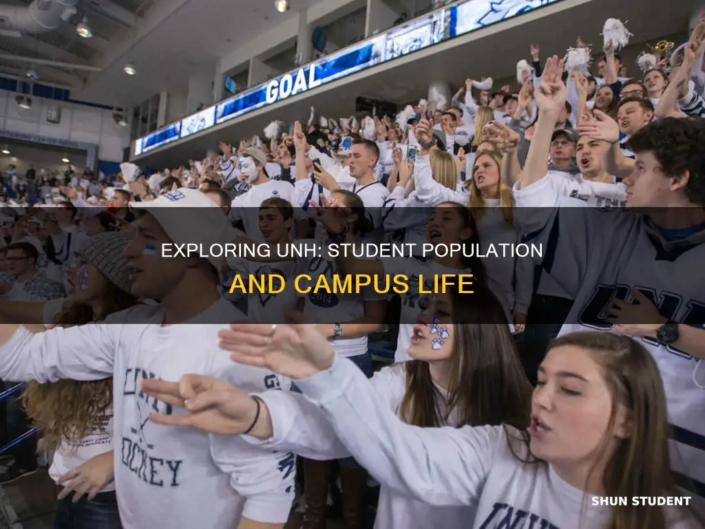 how many students at university of new hampshire