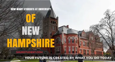 Exploring UNH: Student Population and Campus Life