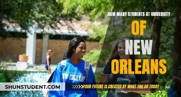 Exploring Student Population at University of New Orleans