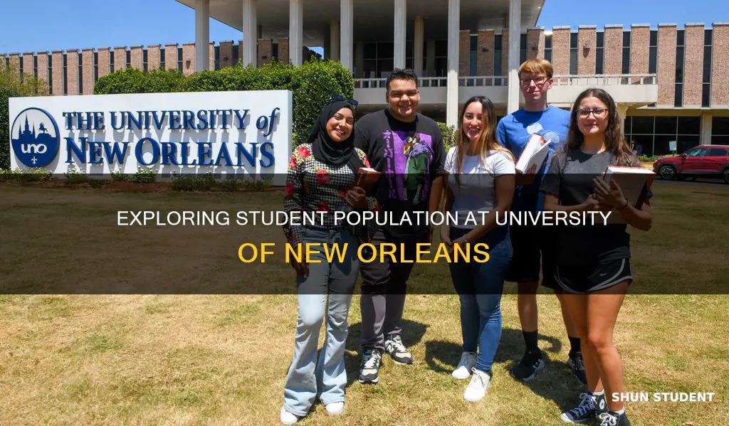 how many students at university of new orleans