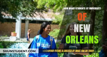 University of New Orleans: Student Population Insights