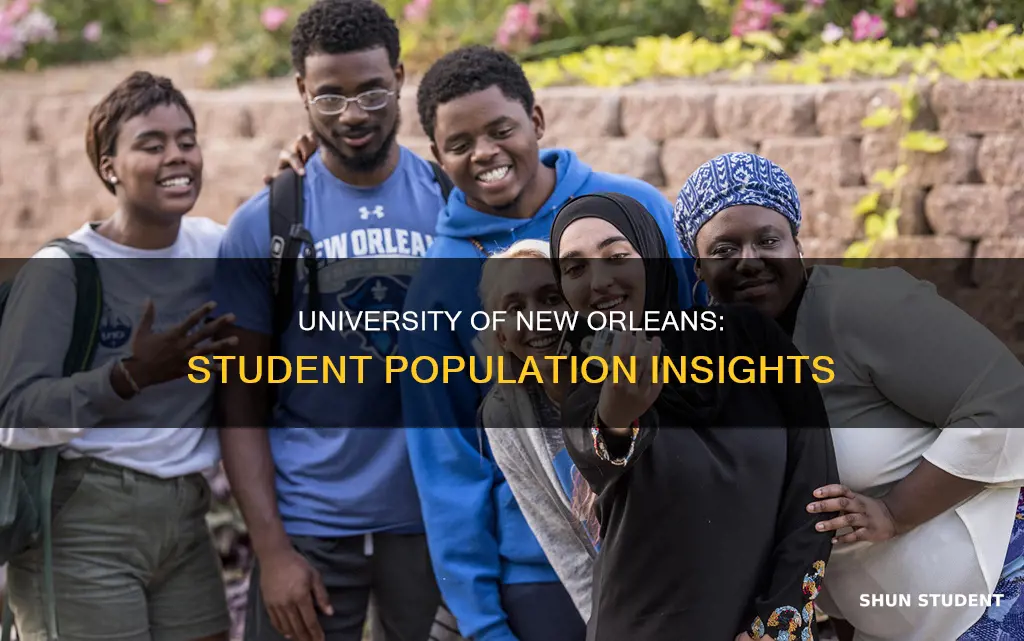 how many students at university of new orleans