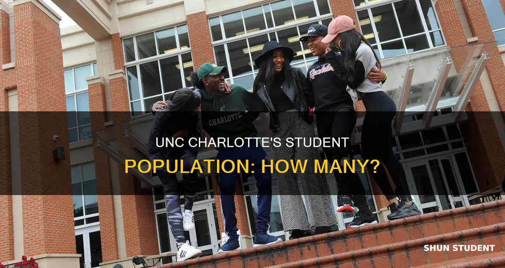 how many students at university of north carolina charlotte