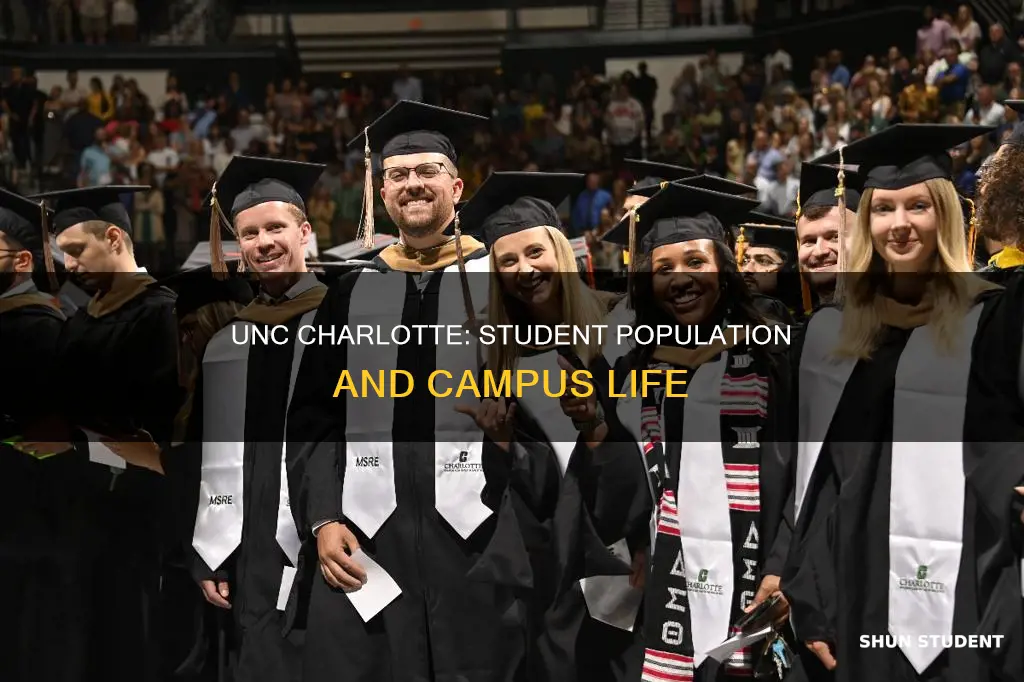 how many students at university of north carolina charlotte