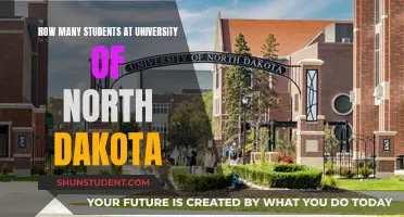 University of North Dakota: Student Population Insights