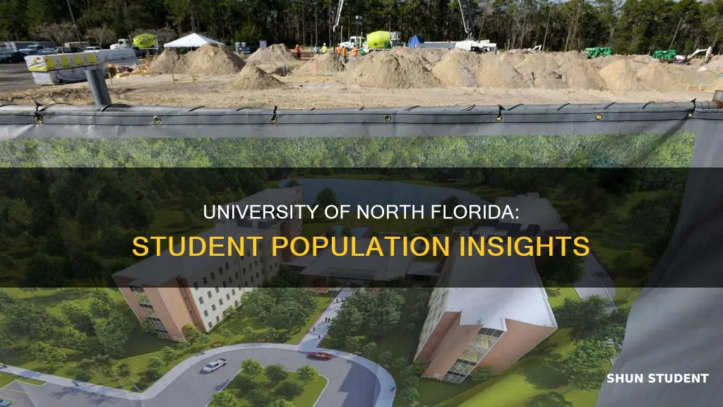 how many students at university of north florida