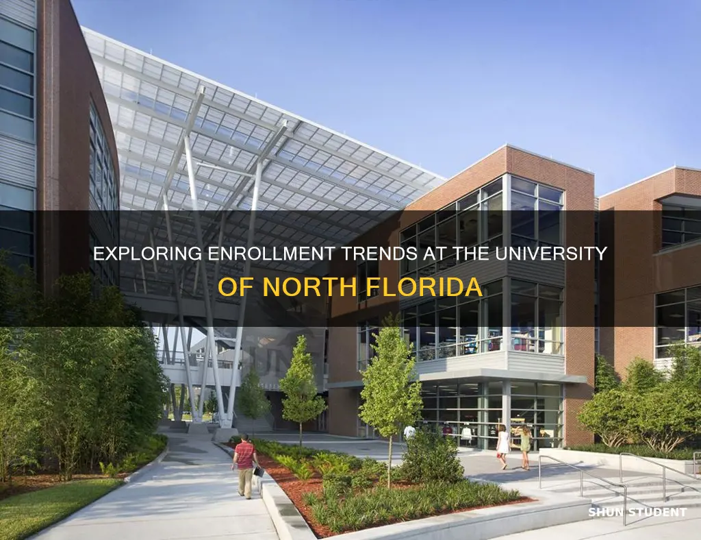 how many students at university of north florida