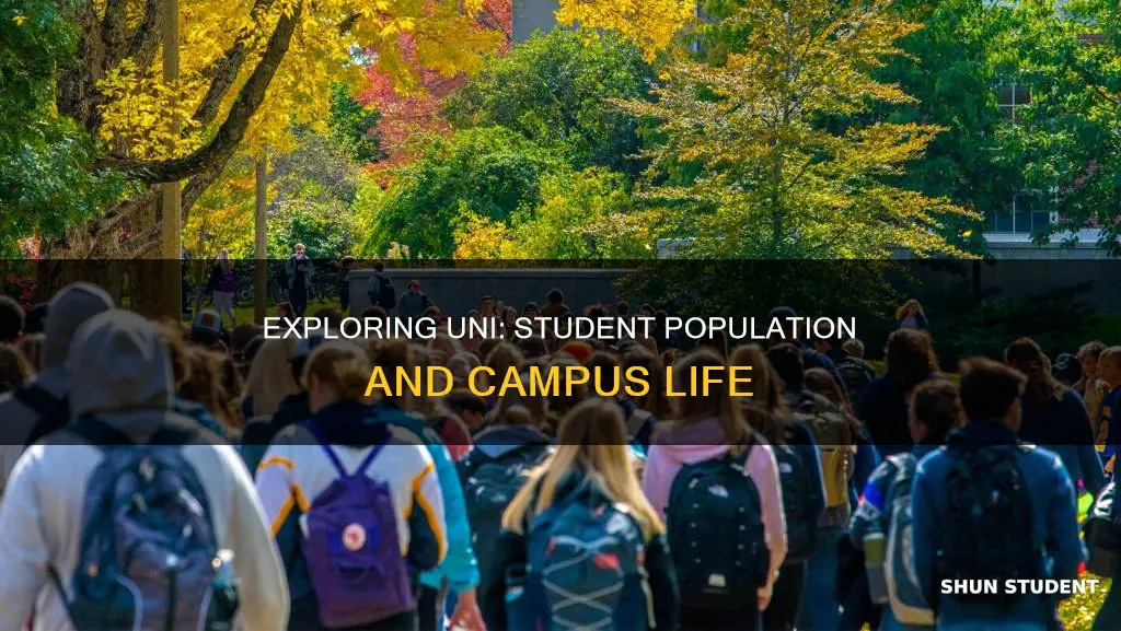 how many students at university of northern iowa