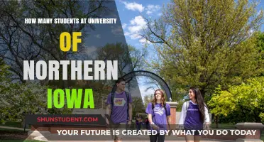 Enrolment Numbers at the University of Northern Iowa