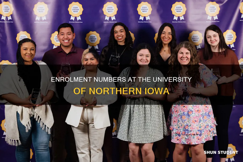 how many students at university of northern iowa