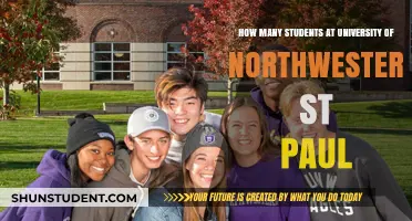 Exploring Northwestern St. Paul's Student Population